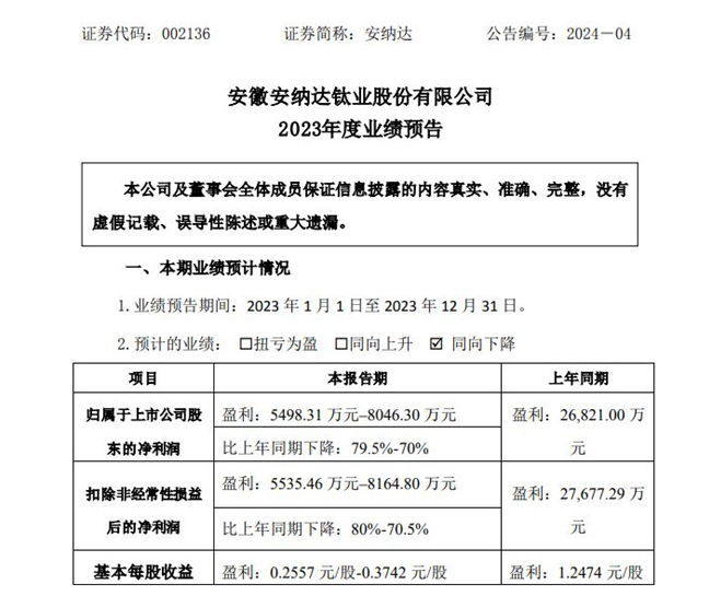 QQ鍥剧墖20240201113540.png